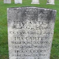 Ira Carter, b. 1810