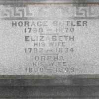 Horace Butler