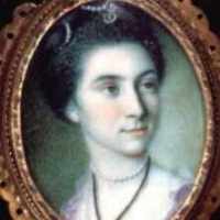 Martha Parke Custis