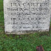 Ira Carter, b. 1802