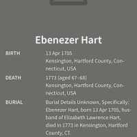 Ebenezer Hart