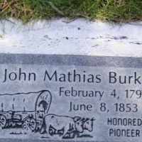 John Matthias Burk