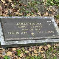 James Biddle